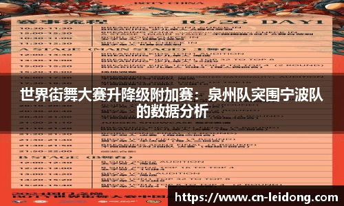 世界街舞大赛升降级附加赛：泉州队突围宁波队的数据分析