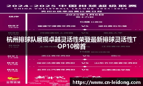 杭州排球队展现卓越灵活性荣登最新排球灵活性TOP10榜首