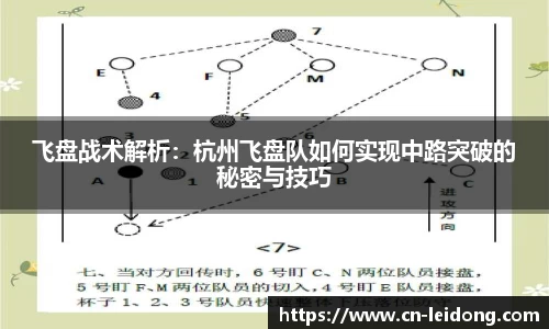 飞盘战术解析：杭州飞盘队如何实现中路突破的秘密与技巧